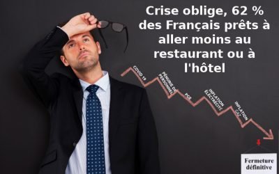 Crise oblige, 62 % des Français prêts à aller moins au restaurant ou à l’hôtel
