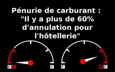 Pénurie de carburant : “Il y a plus de 60% d’annulation pour l’hôtellerie”